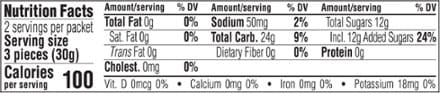 Clif Bloks Energy Chews 2