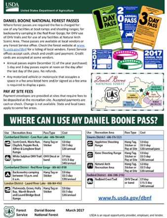  Daniel Boone National Forest Annual Permit 2