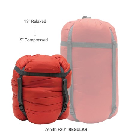ALPS Mountaineering Zenith 30 Sleeping Bag 3