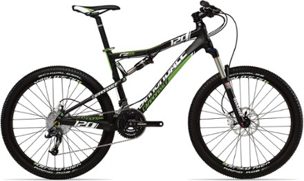 cannondale zone twenty