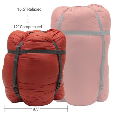 ALPS Mountaineering Zenith 0 Sleeping Bag 3