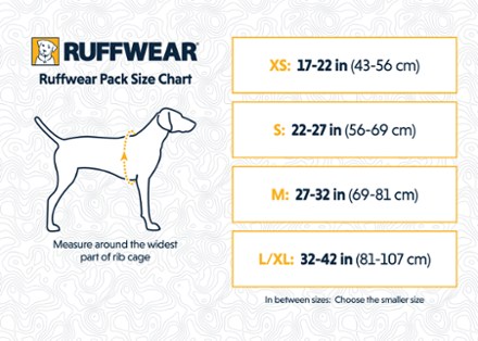 Ruffwear Size Guide – Travfurler