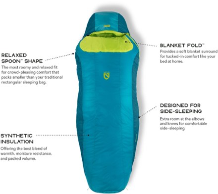 Tempo 20 Sleeping Bag - Men's