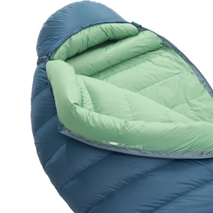 Therm-a-Rest Parsec 20 Sleeping Bag 2