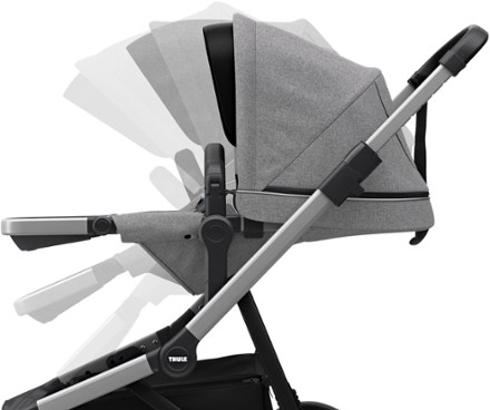 Thule Sleek Stroller 4