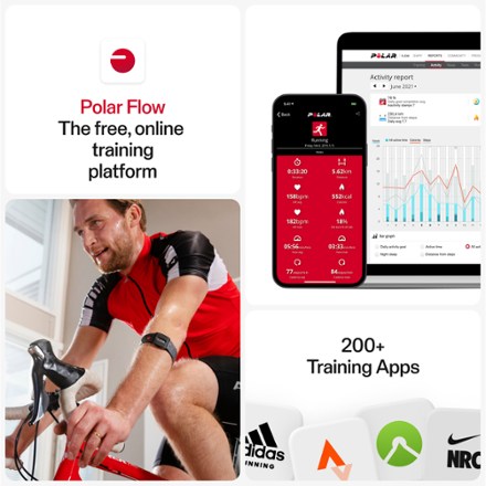 Polar Verity Sense Optical Heart Rate Sensor 6