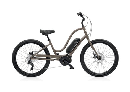 best step through electric bikes