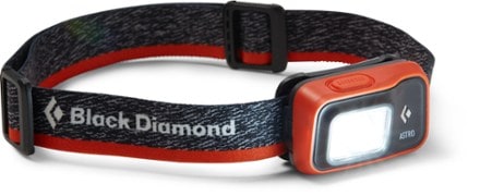 Black Diamond Astro 300 Headlamp Back view (Octane)