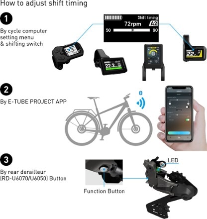 Shimano CUES Di2 LINKGLIDE 10-Speed Rear Derailleur 4