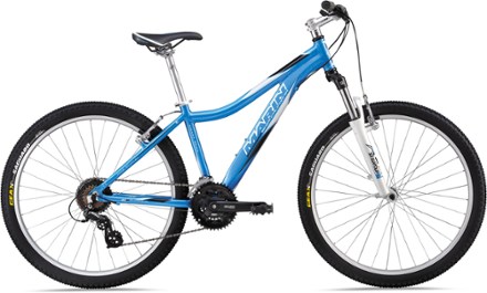 marin women's hybrid bike