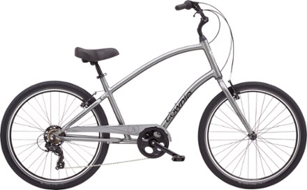 electra townie 7d step-over