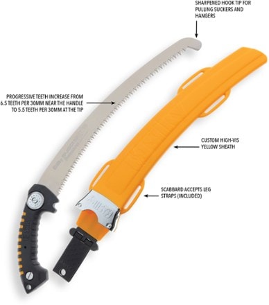 SILKY Sugoi 360 mm Handsaw with Scabbard 3