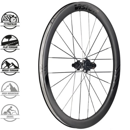 Vision Metron 45 RS Wheelset 2