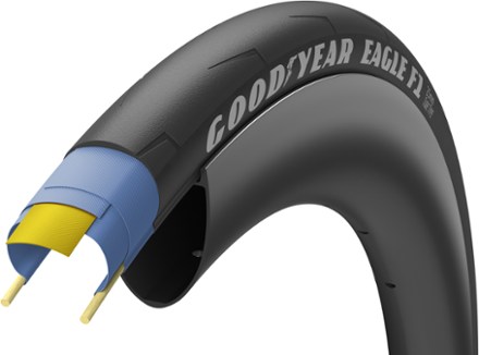 Goodyear deals bike tires