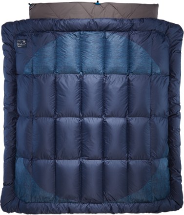 Therm-a-Rest Ramble Down Blanket 2