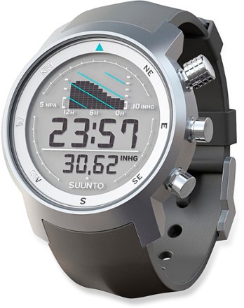 suunto for sailing