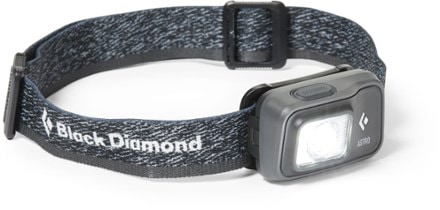 Black Diamond Astro 300 Headlamp 0