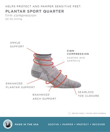 Infographic Image of color Grey