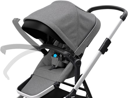 Thule Sleek Stroller 5