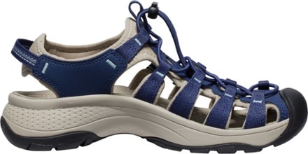 KEEN Astoria West Sandals - Women's 1