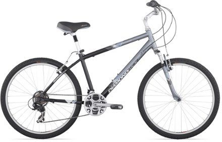 diamondback wildwood classic comfort bike