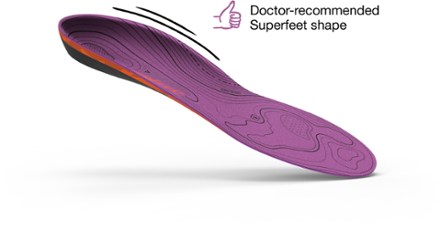 Deep Dive - Superfeet Orthotics - Schnee