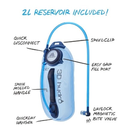 Gregory Swift 22 H2O Hydration Pack - Closeout - Women's 10