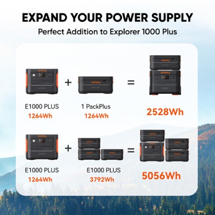 Jackery Expansion Battery Pack 1000 Plus 4