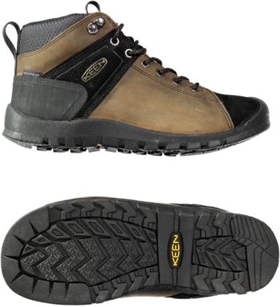 Keen 2025 citizen mid