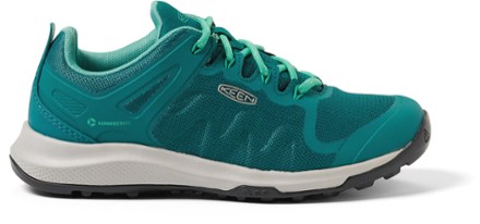 keen explore vent review