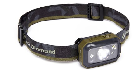 ReVolt 350 Headlamp