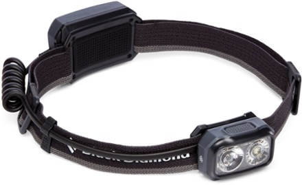 OnSight Headlamp