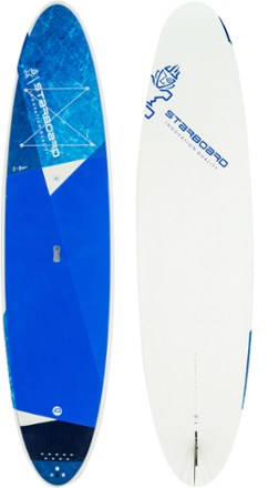 Below is the newest version of Starboard Go Lite Tech Stand Up Paddle Board - 10'8"