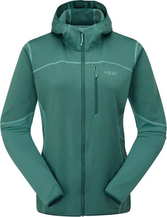 KUHL Ascendyr Long Fleece Jacket - Women's