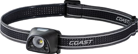 Led Lenser-HF4R CORE LED502792