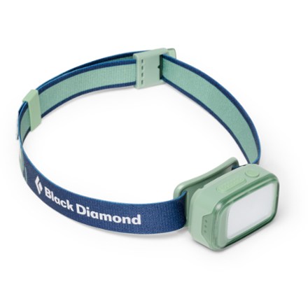 Black Diamond Wiz Headlamp