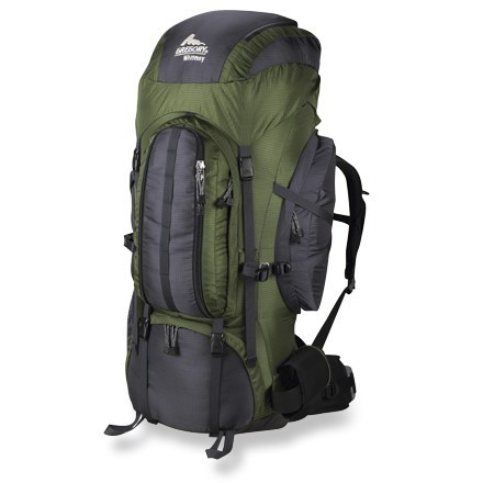 gregory backpacks canada