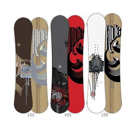 ride havoc snowboard