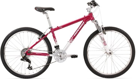 novara pika mountain bike