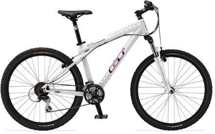 2019 GT Avalanche Women's Specific, Custom Built For Sale