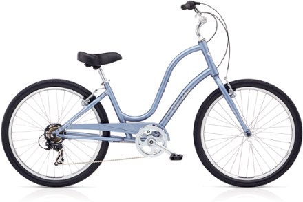 electra townie 7d fenders